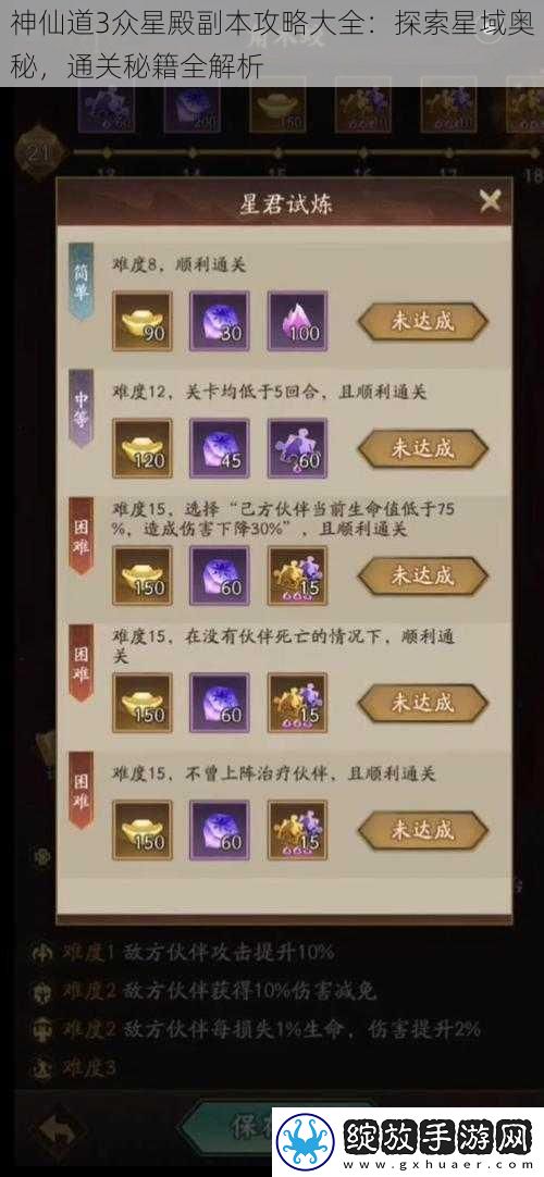 神仙道3众星殿副本攻略大全