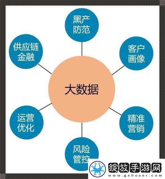 “大数戏法”
