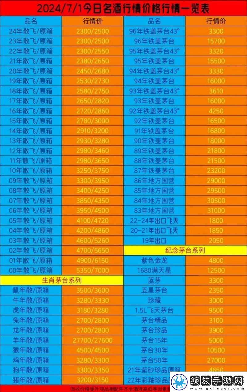 免费行情站下载大全