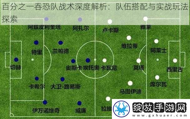 百分之一吞恐队战术深度解析