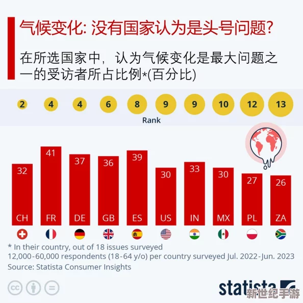 全球气候变化影响加剧各国应对措施不力引发国际社会广泛关注