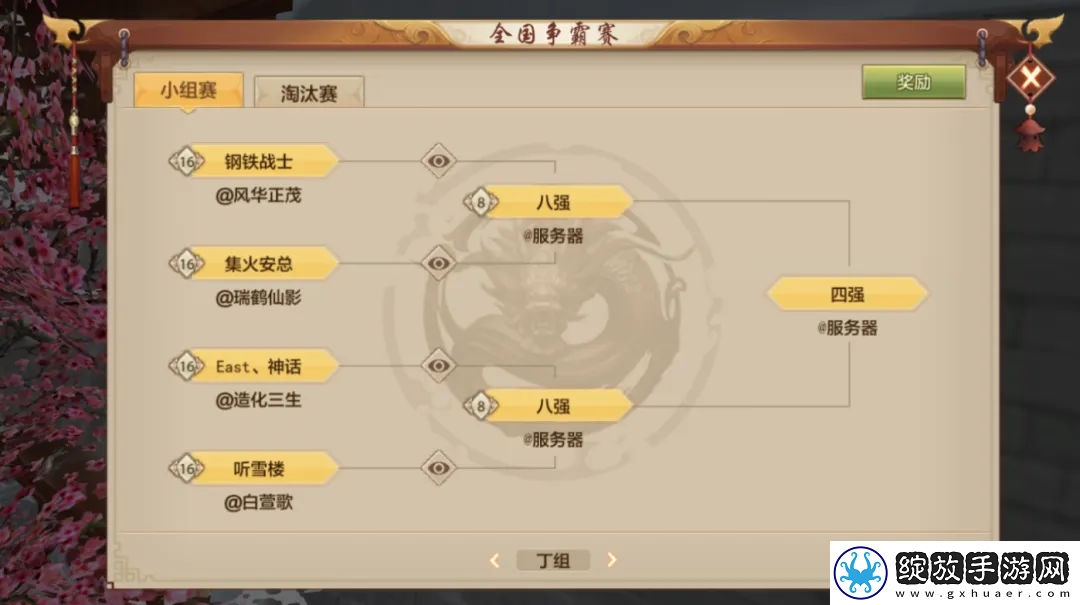 高手对决