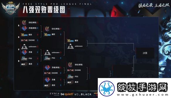 灵魂遗憾出局