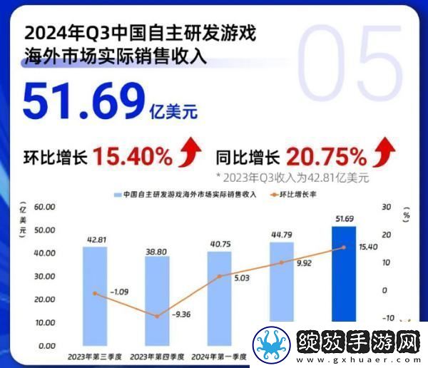 黑神话