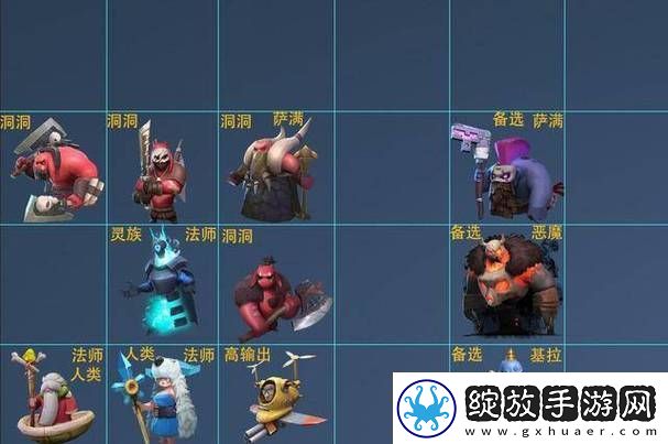 多多自走棋最易成型阵容