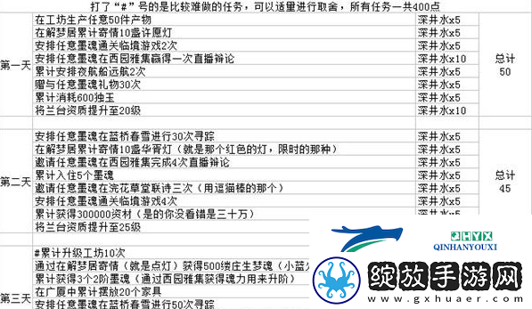 墨魂七日计划任务怎么拿柳七