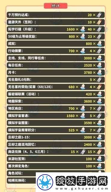 崩坏星穹铁道1.1前瞻直播精彩回顾