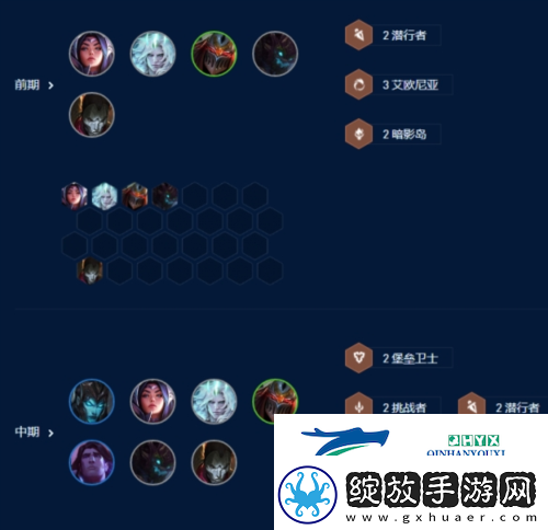 金铲铲之战S9挑战滑板鞋怎么玩