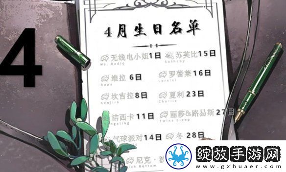 重返未来1999角色生日
