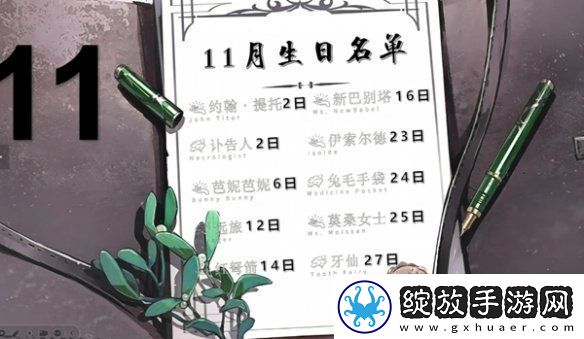 重返未来1999角色生日