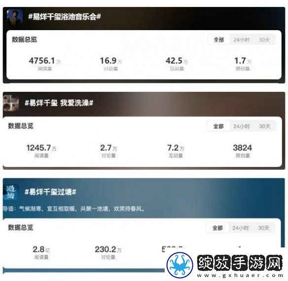 易烊千玺的独特音乐会