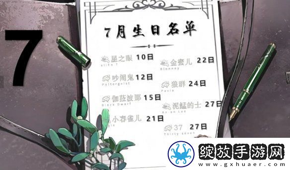 重返未来1999角色生日
