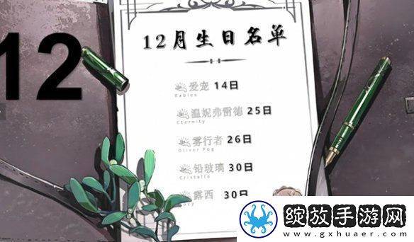 重返未来1999角色生日