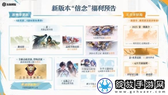 王者荣耀s38赛季福利有哪些