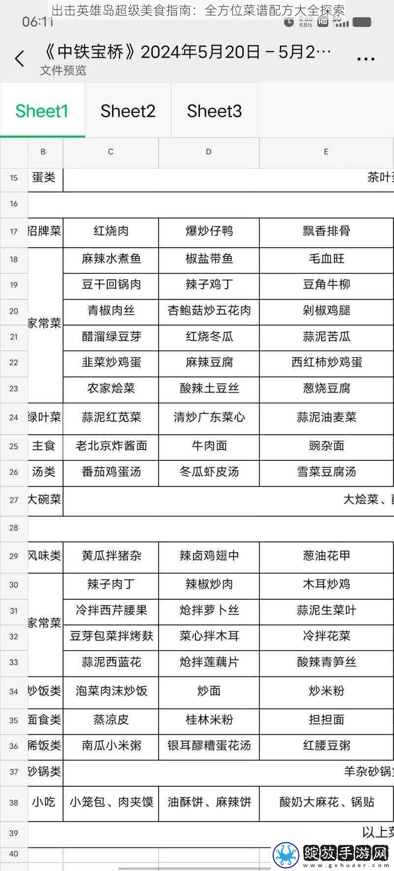 出击英雄岛超级美食指南