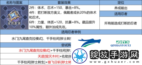 火影忍者