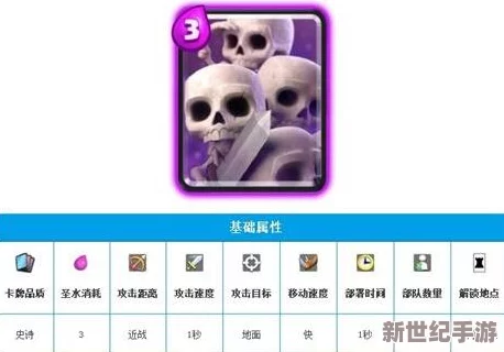 皇室战争策略揭秘