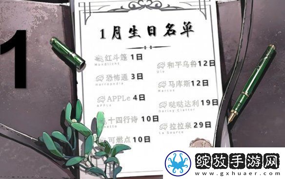 重返未来1999角色生日