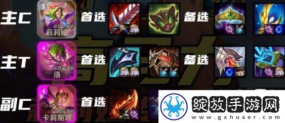 金铲铲之战高马力莉莉娅阵容玩法介绍