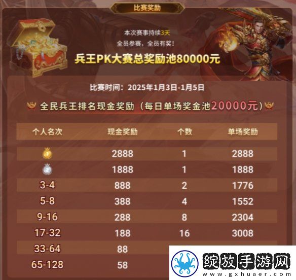 传奇电竞赛还要看996传奇盒子