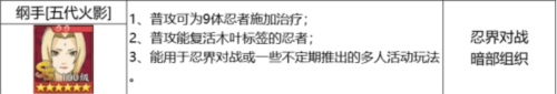 火影忍者