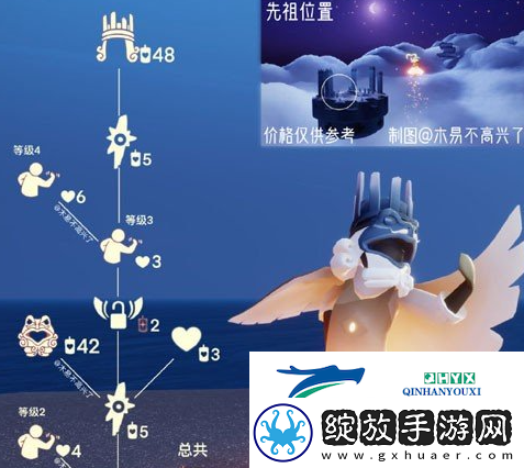 光遇2024年9月5日复刻先祖是谁