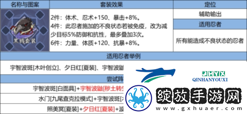 火影忍者