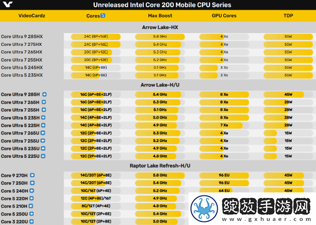 硬件情报站第160期