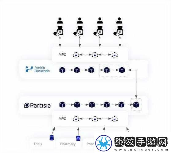 ios9软件