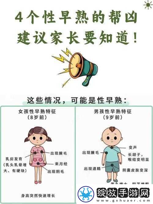 小男孩性早熟的表现有哪些