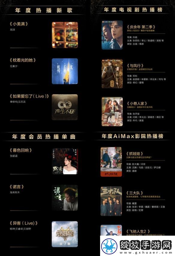 原生鸿蒙2024年度先锋榜