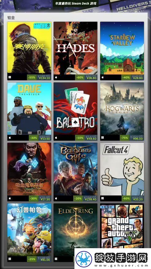 Steam年度最畅销游戏公布