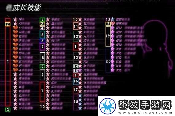 魔法少女天穹法妮雅游戏全怪物属性克制策略深度解析与攻略大公开