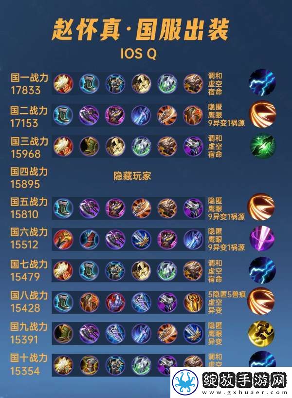 40位国服赵怀真出装铭文汇总