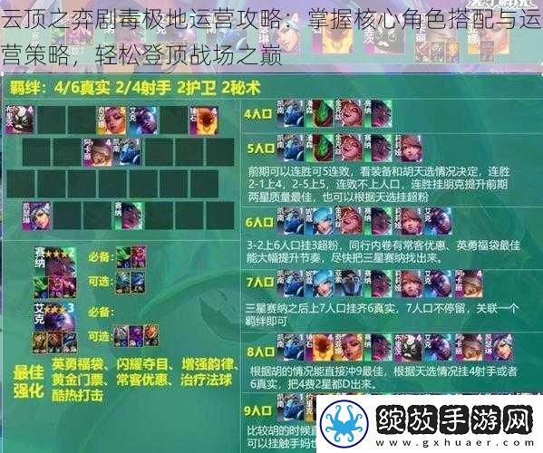 云顶之弈剧毒极地运营攻略
