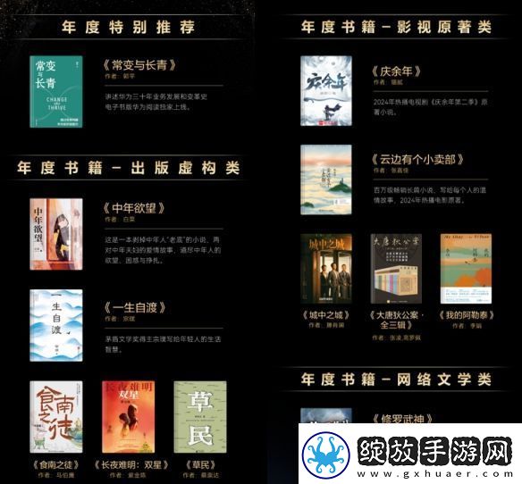 原生鸿蒙2024年度先锋榜