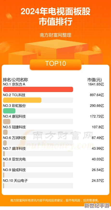 中文在线中文A最新进展消息公司发布2023年第三季度财报显示营收增长显著并计划扩大数字内容市场布局