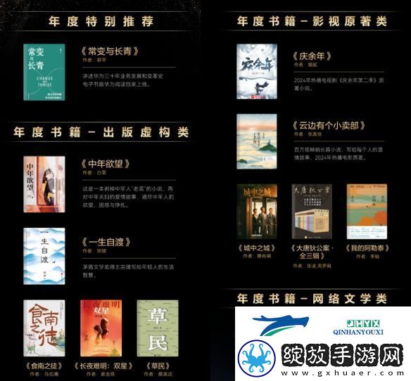 原生鸿蒙2024年度先锋榜