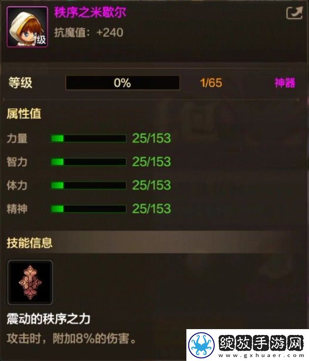 DNF手游12月混沌秩序之宠物礼包怎么样