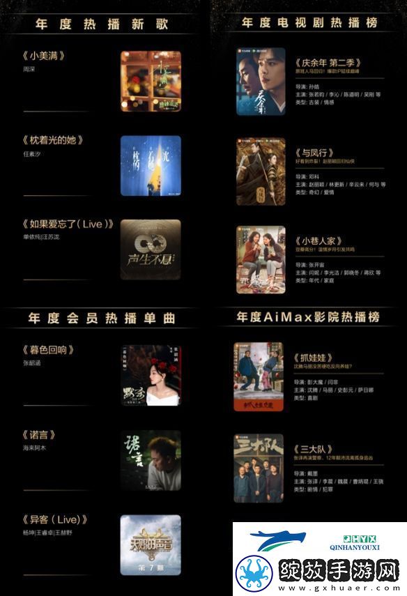 原生鸿蒙2024年度先锋榜