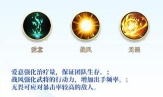 原创椿之歌武将推荐