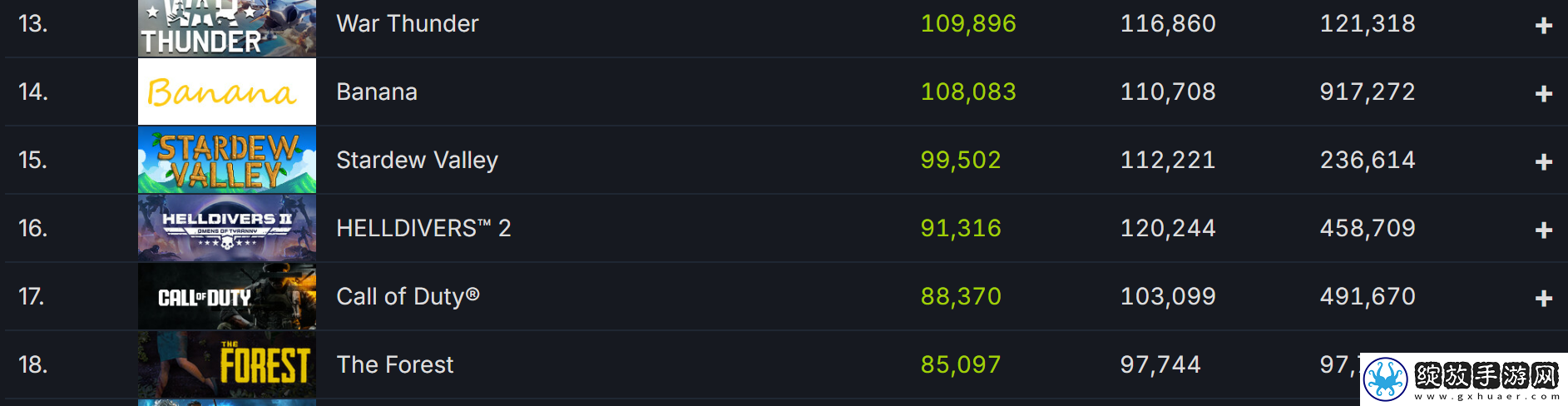 森林Steam新史低仅售7元