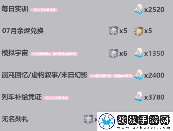 崩坏星穹铁道2.3版本可获取星琼统计