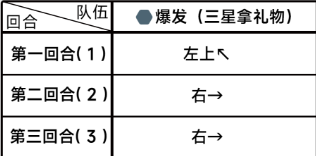 蔚蓝档案第一章困难13通关攻略攻略助你技能提升