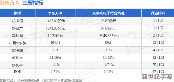 中文在线中文A最新进展消息公司发布2023年第三季度财报显示营收增长显著并计划扩大数字内容市场布局