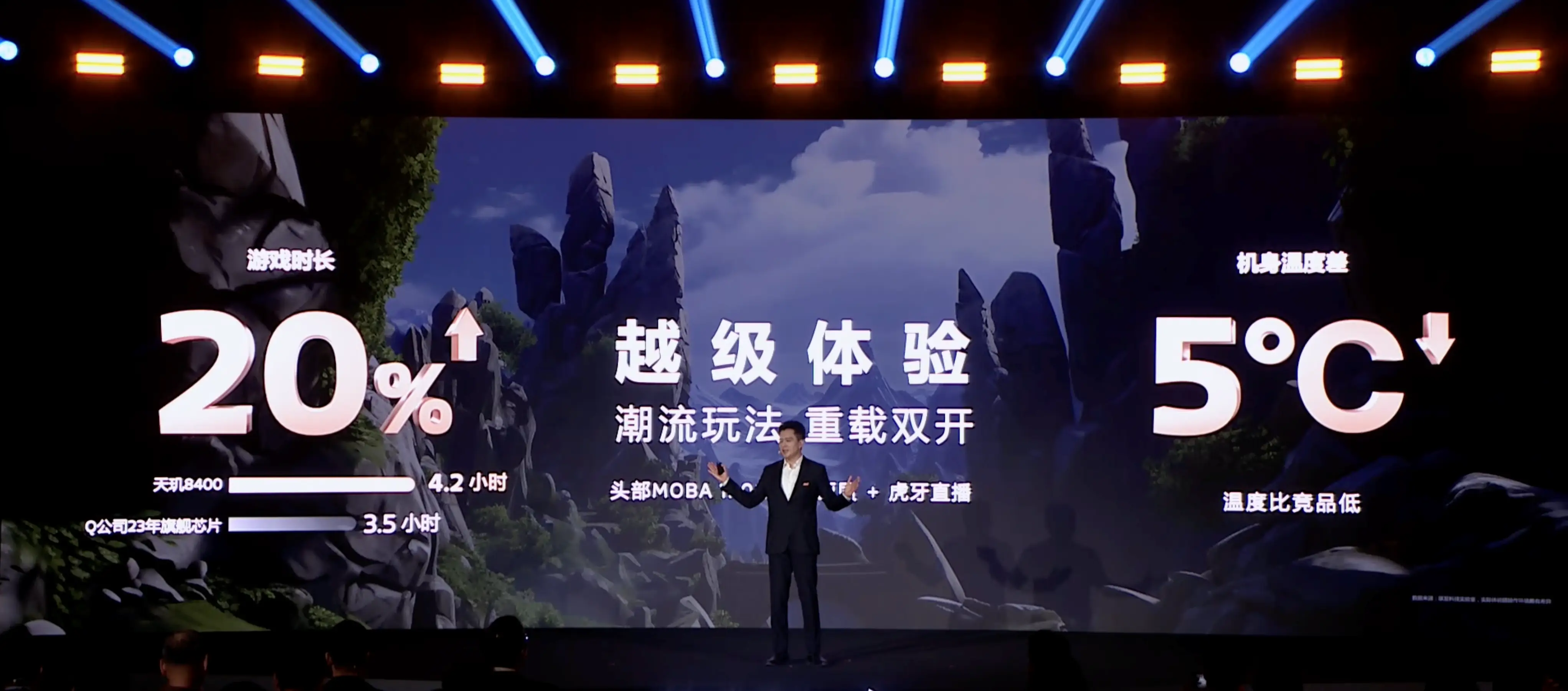 120帧稳得住！天玑8400