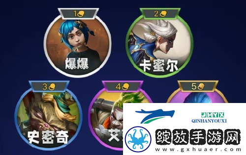 金铲铲之战s13伏击专家羁绊是什么