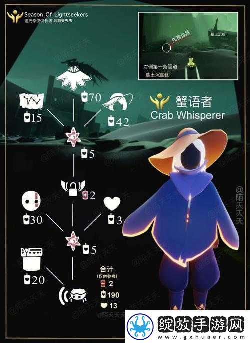 光遇游戏深度探索