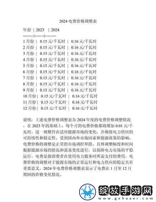韩国理论电费