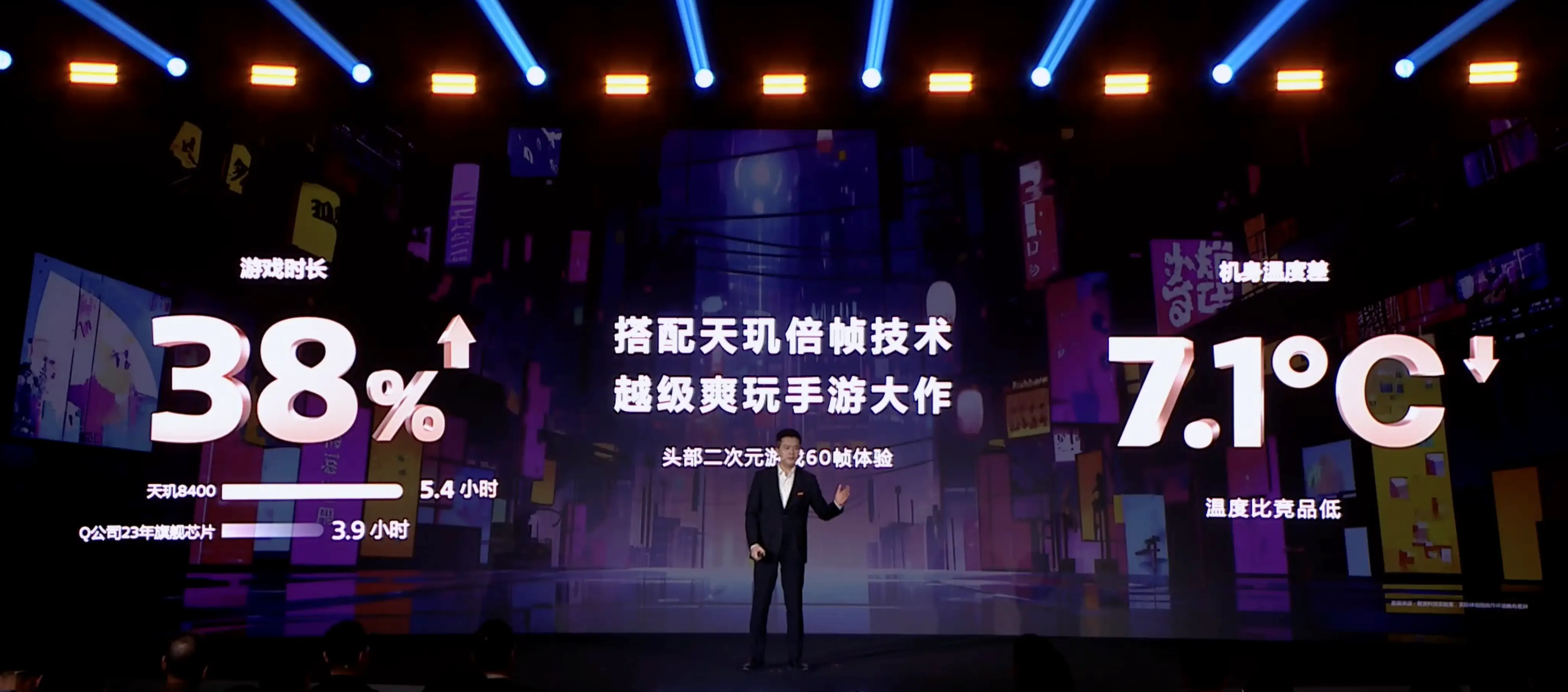 120帧稳得住！天玑8400